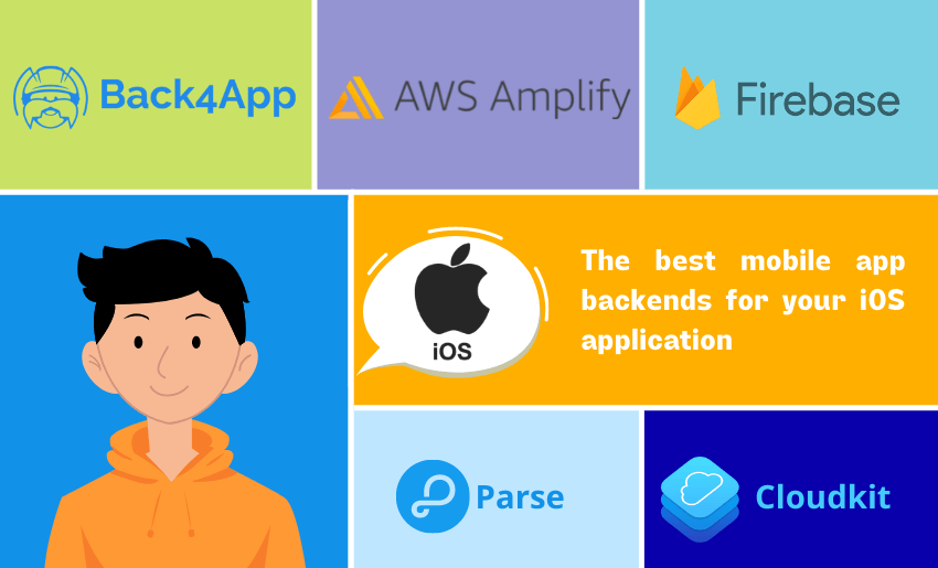 Ios Backend Service